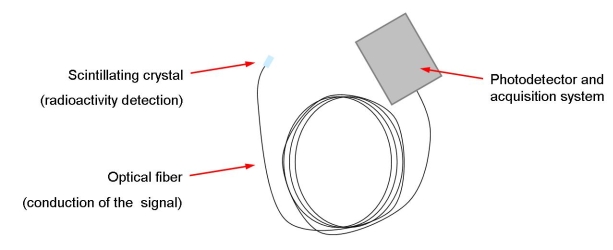 mini-sonde-4.jpg